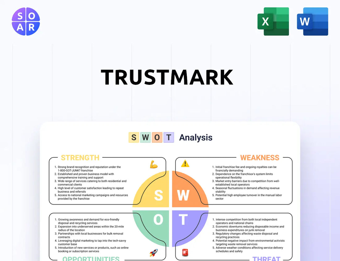 Trustmark SWOT Analysis