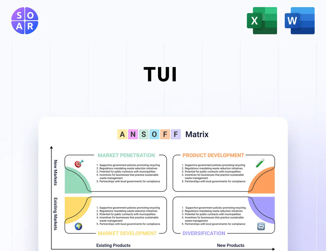 TUI Ansoff Matrix