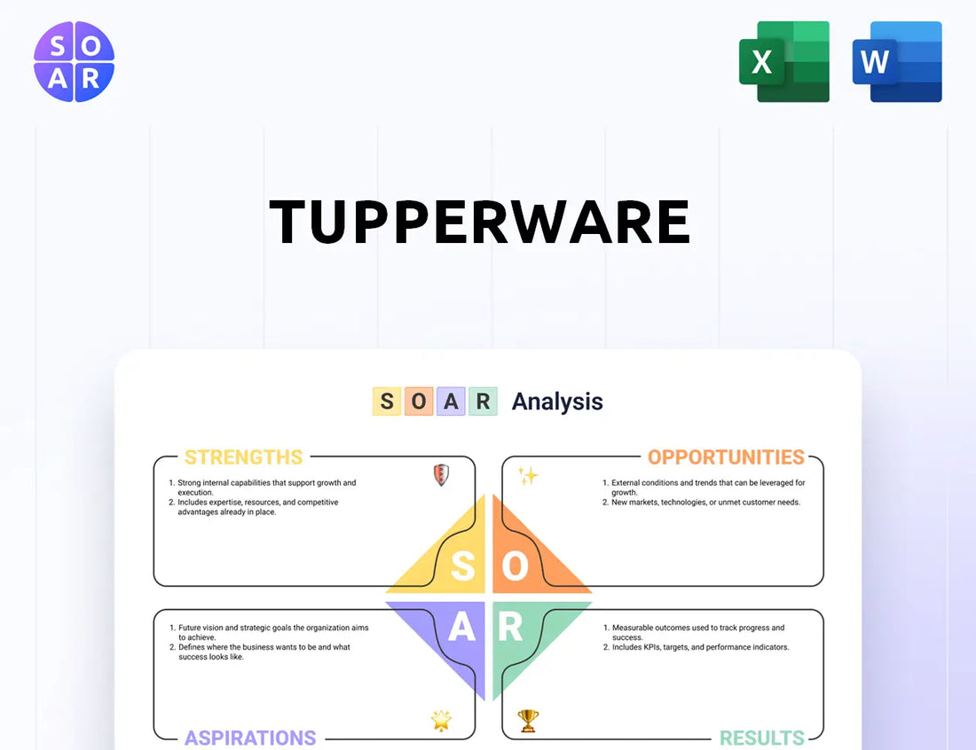 Tupperware SOAR Analysis