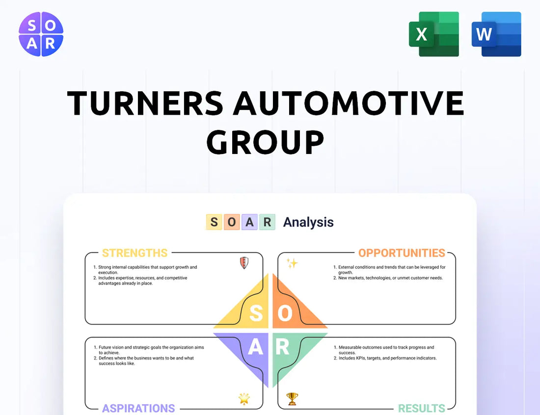 Turners Automotive Group SOAR Analysis