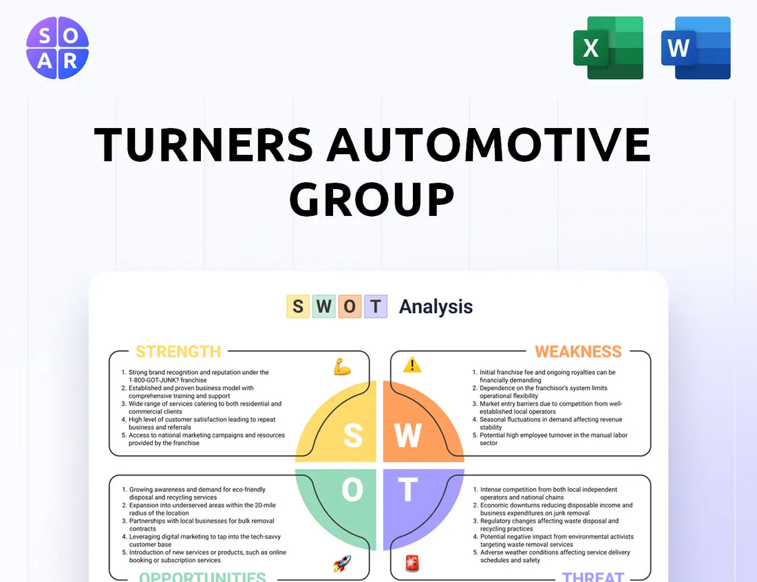 Turners Automotive Group SWOT Analysis