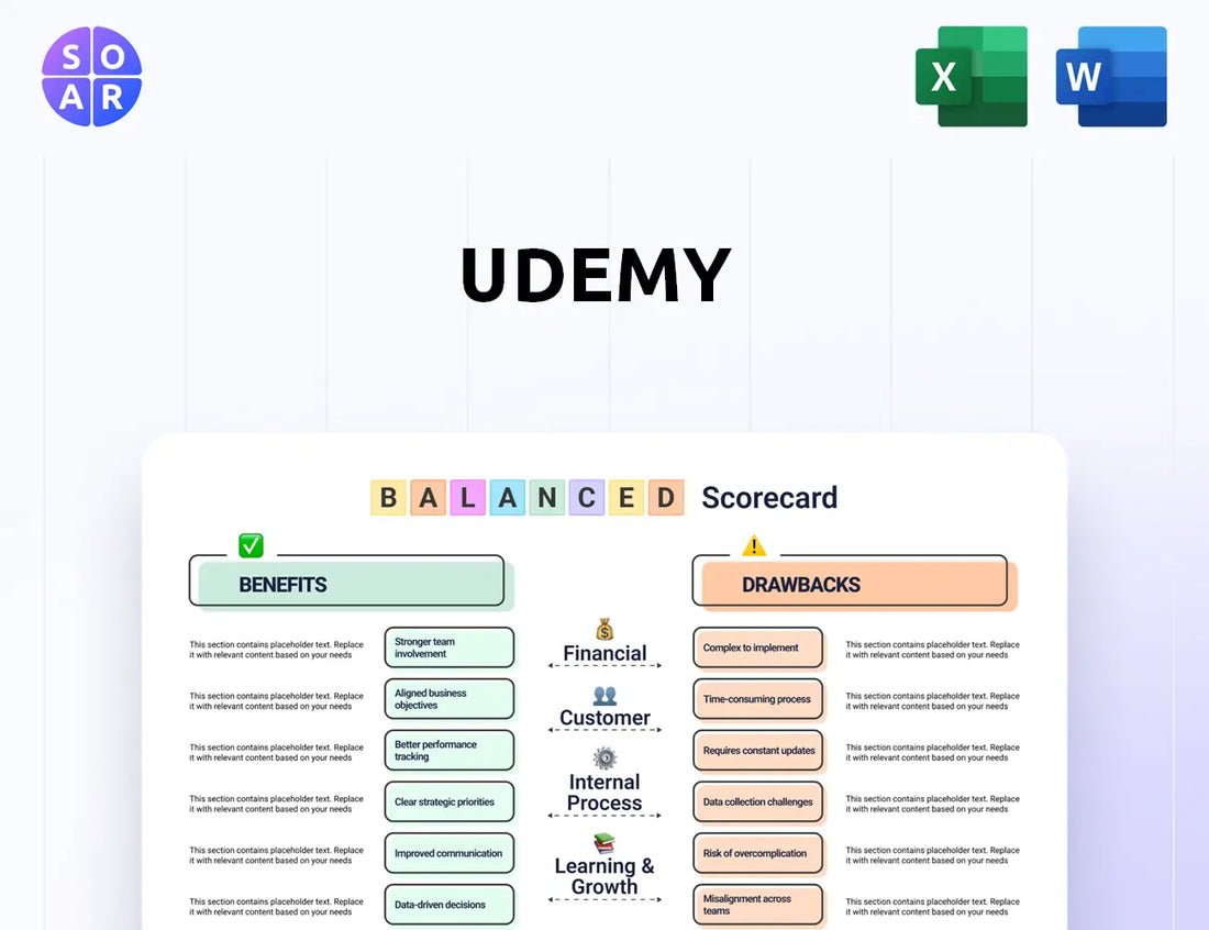 Udemy Balanced Scorecard