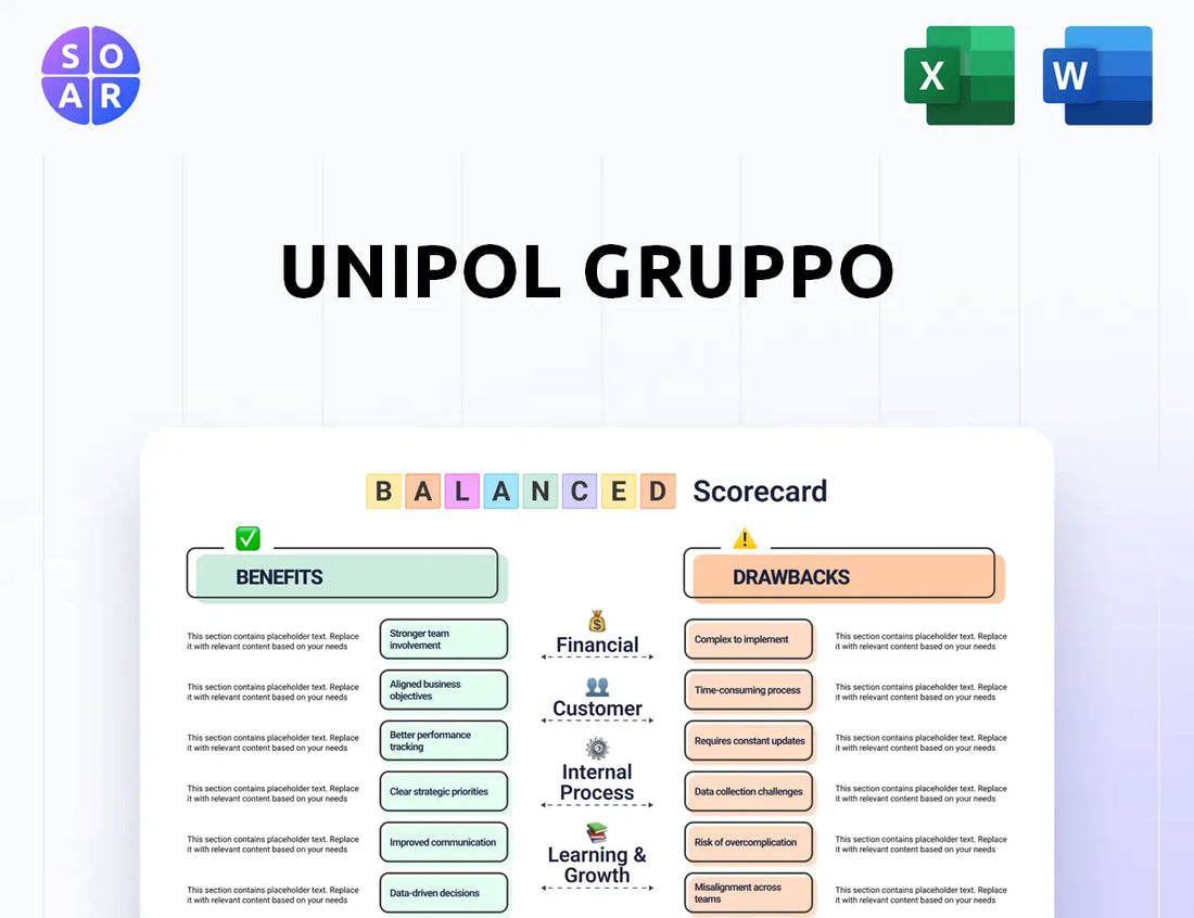 Unipol Gruppo Balanced Scorecard