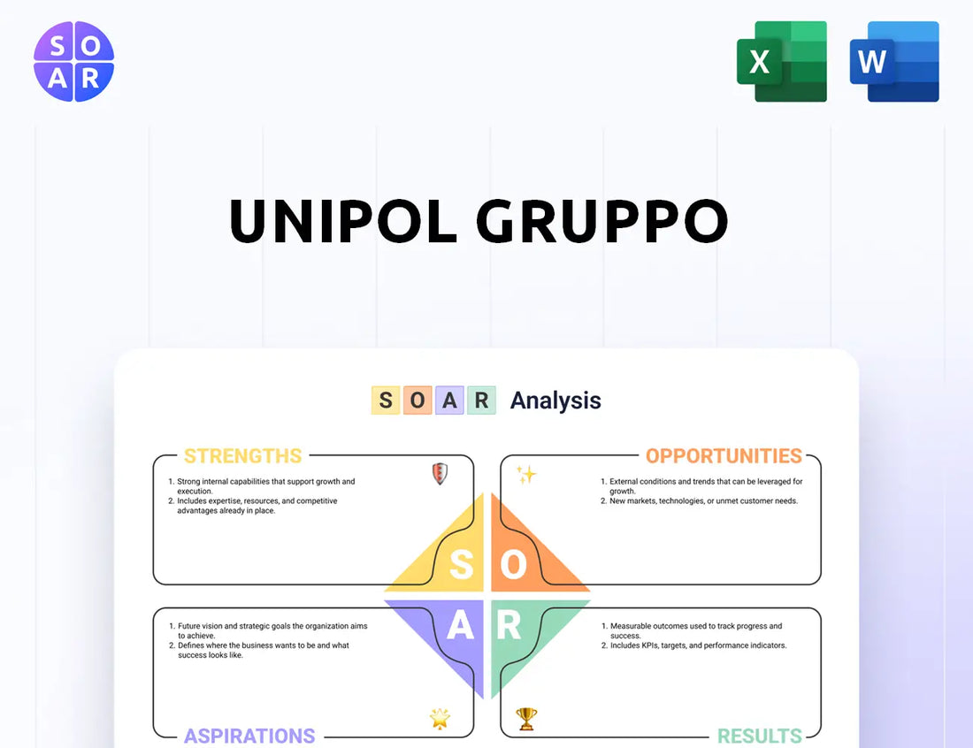 Unipol Gruppo SOAR Analysis