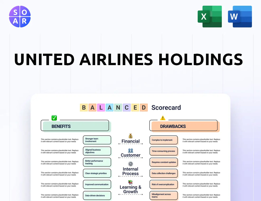 United Airlines Holdings Balanced Scorecard