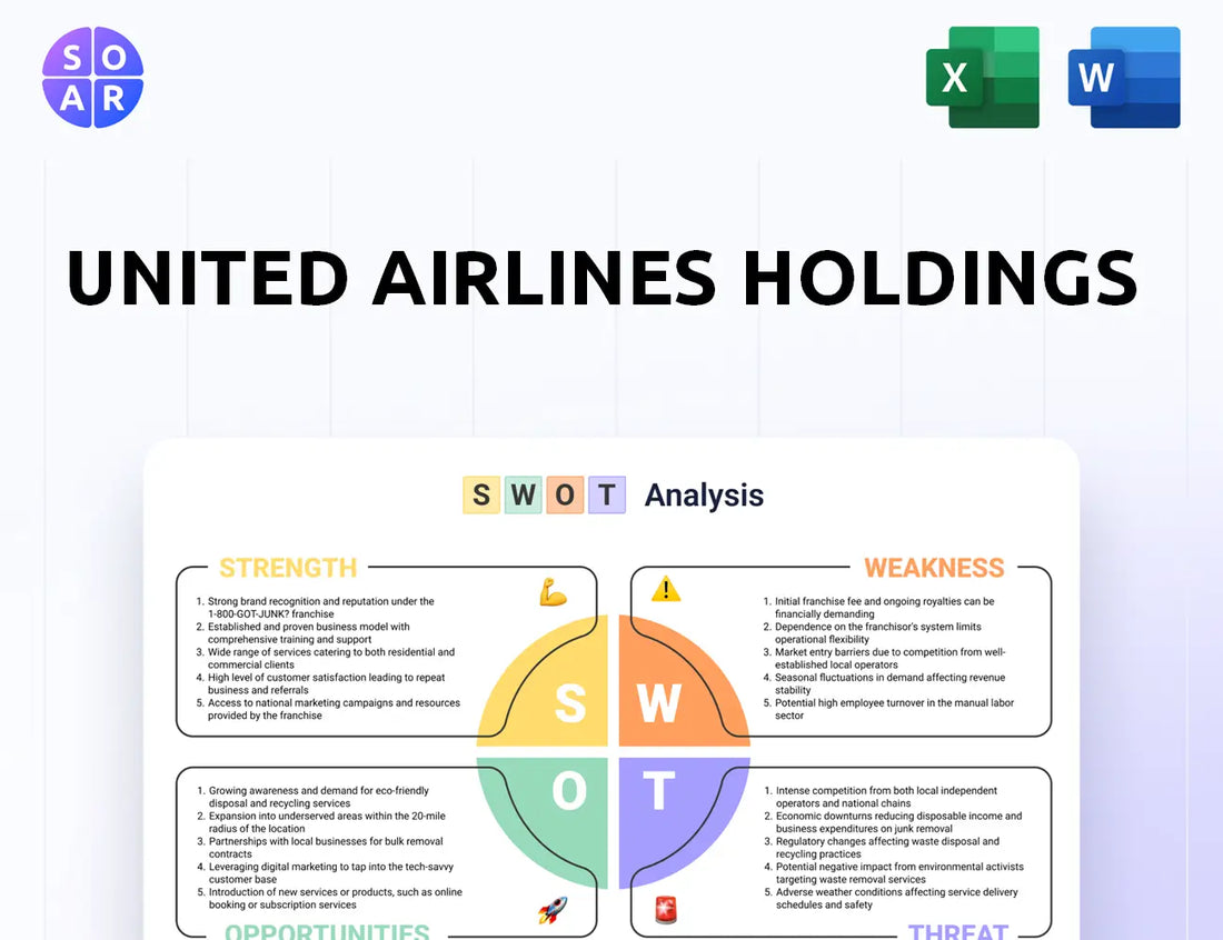 United Airlines Holdings SWOT Analysis