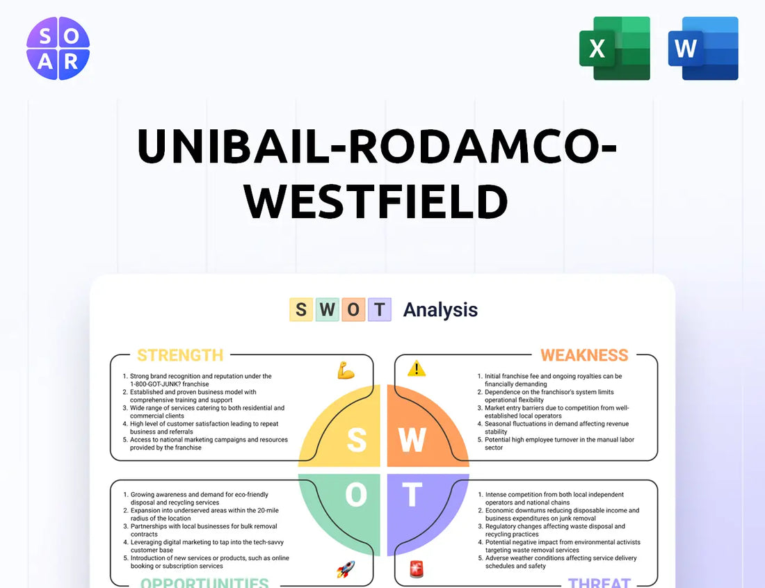 Unibail-Rodamco-Westfield SWOT Analysis