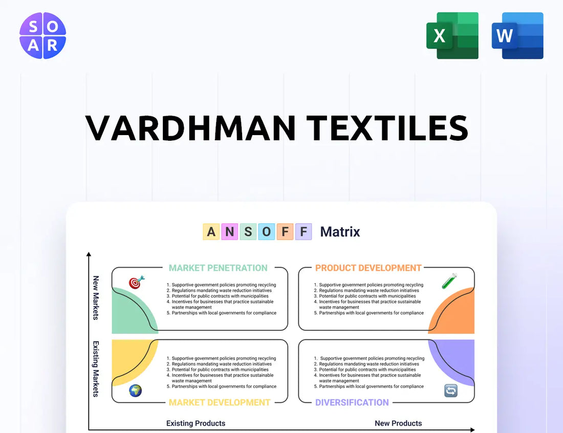 Vardhman Textiles Ansoff Matrix