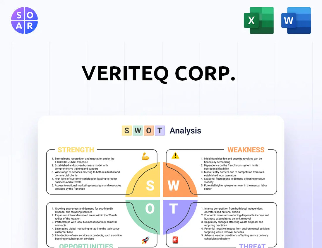 VeriTeQ Corp. SWOT Analysis