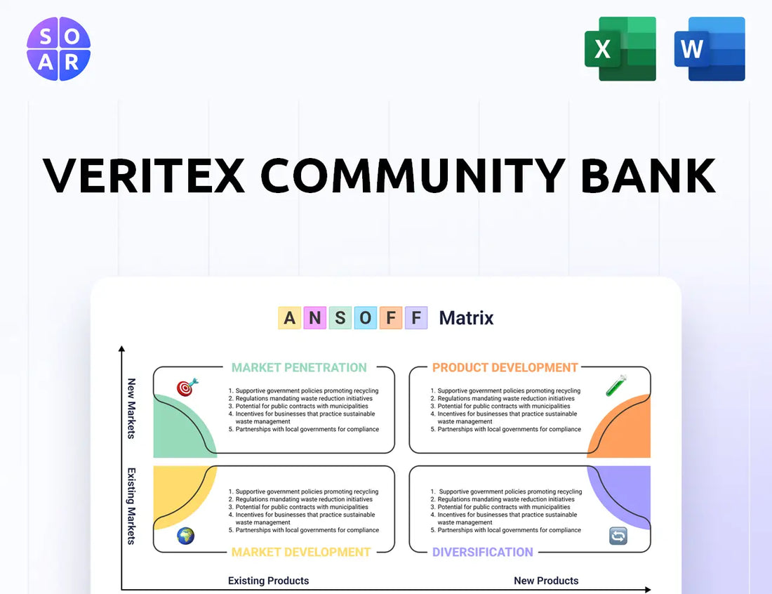 Veritex Community Bank Ansoff Matrix