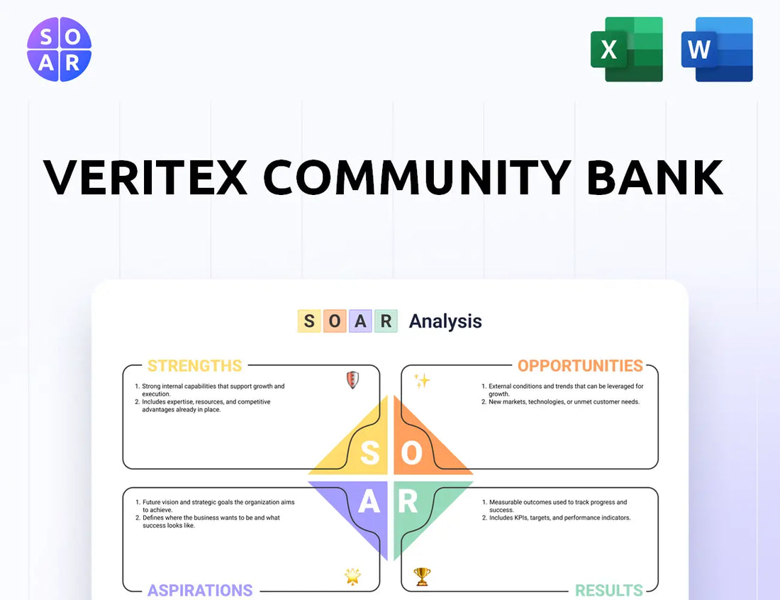 Veritex Community Bank SOAR Analysis