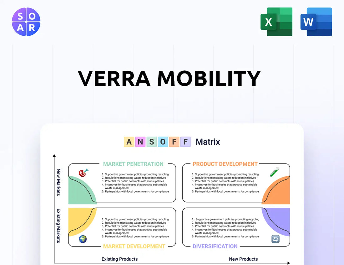 Verra Mobility Ansoff Matrix