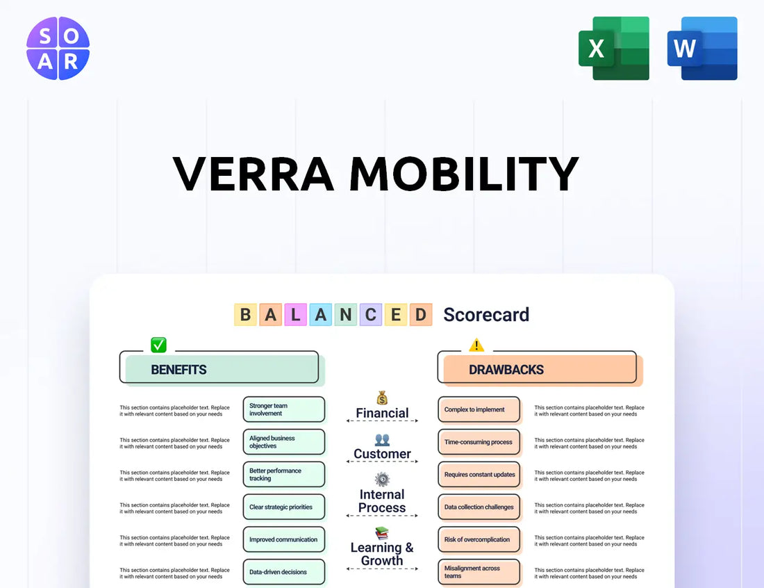 Verra Mobility Balanced Scorecard