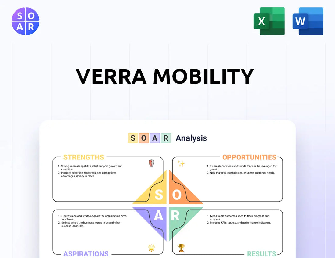 Verra Mobility SOAR Analysis