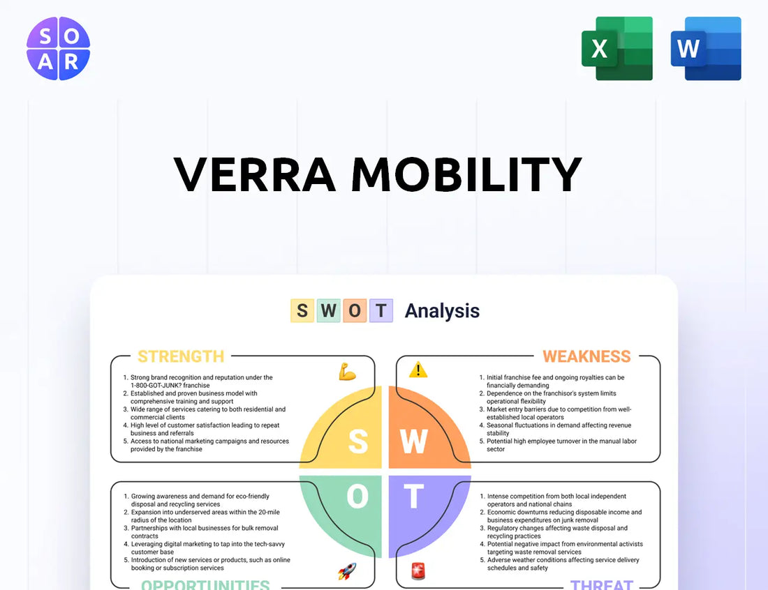 Verra Mobility SWOT Analysis