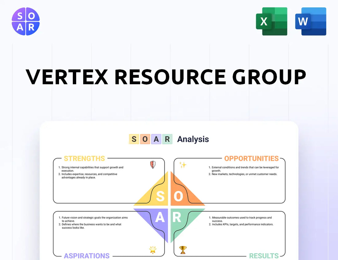Vertex Resource Group SOAR Analysis
