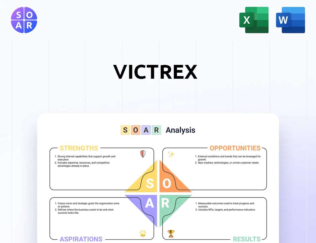Victrex SOAR Analysis