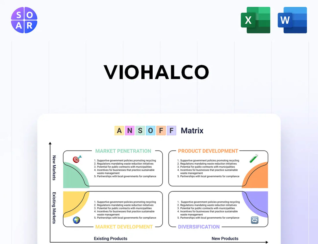 Viohalco Ansoff Matrix