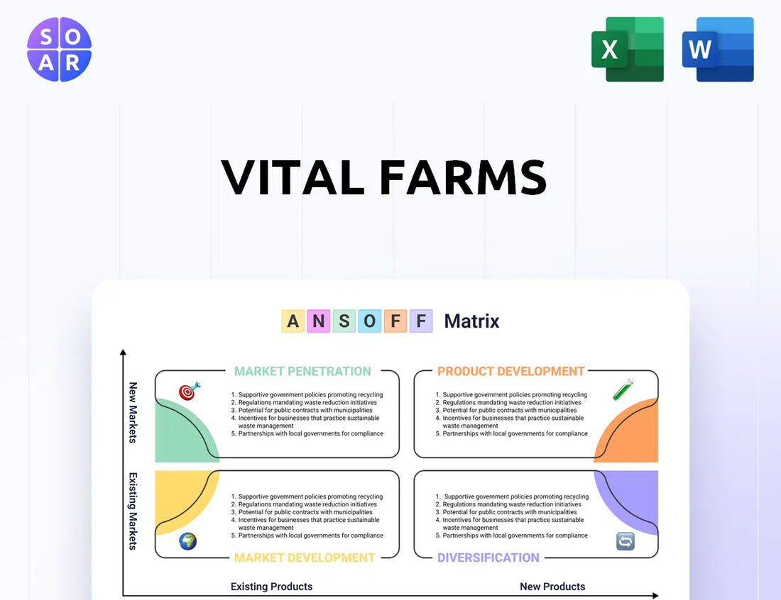 Vital Farms Ansoff Matrix