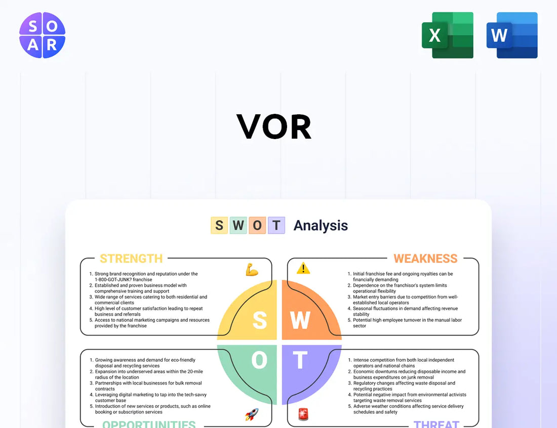 Vor SWOT Analysis