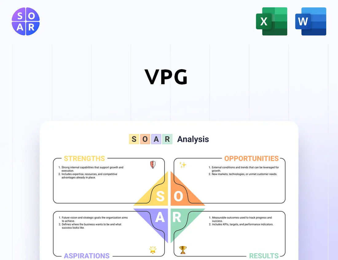 VPG SOAR Analysis