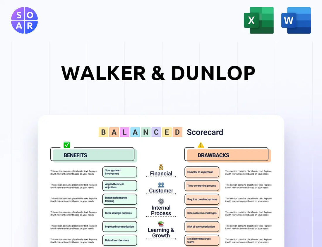 Walker & Dunlop Balanced Scorecard