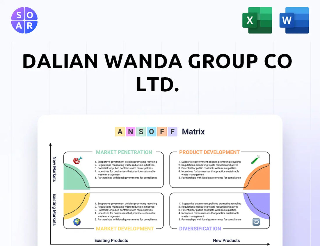 Dalian Wanda Group Co Ltd. Ansoff Matrix