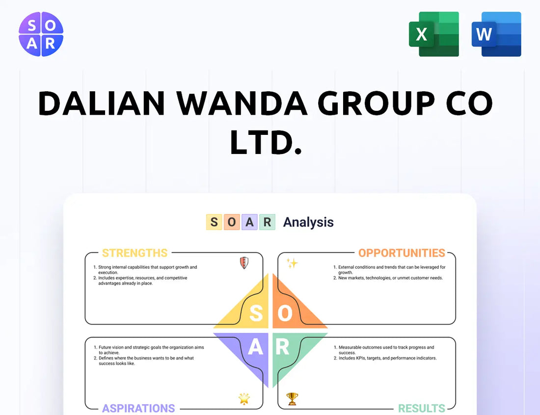 Dalian Wanda Group Co Ltd. SOAR Analysis
