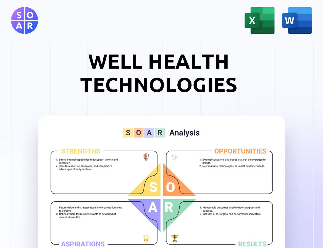 WELL Health Technologies SOAR Analysis