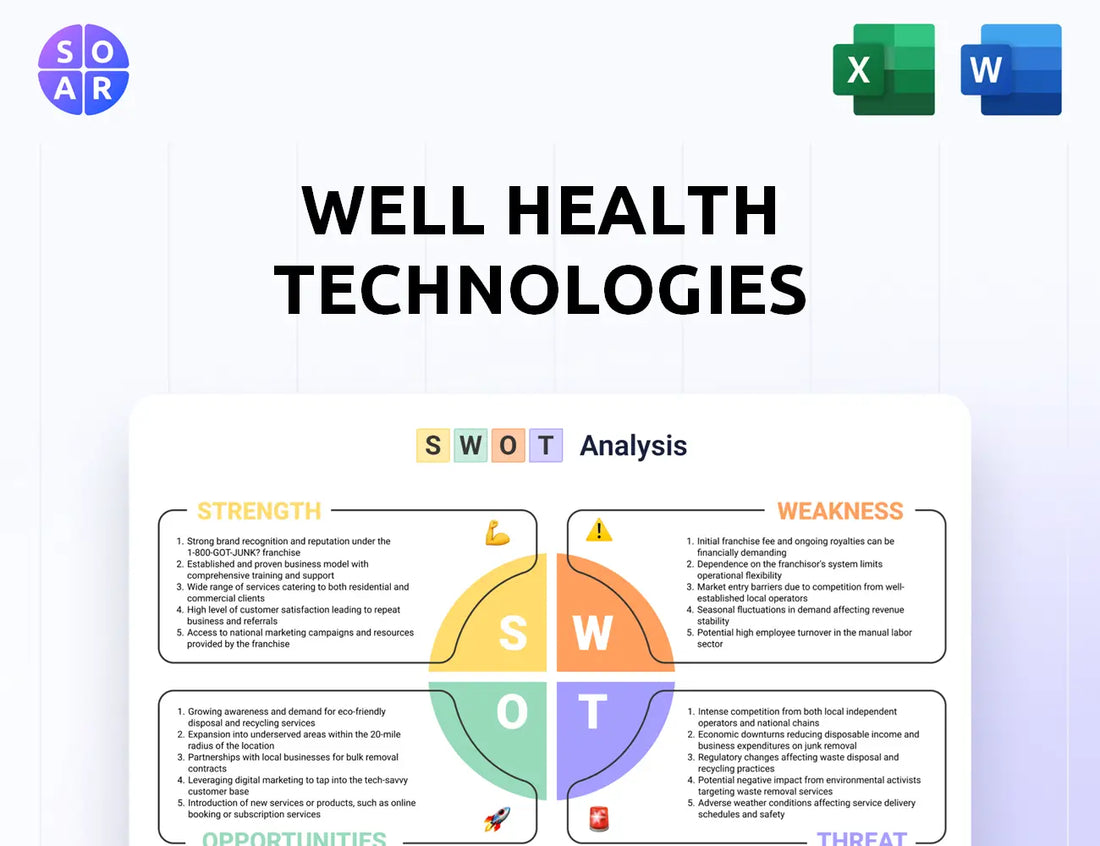 WELL Health Technologies SWOT Analysis