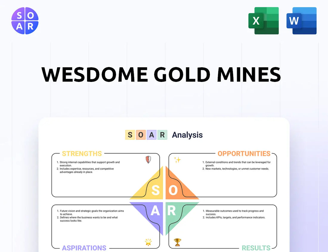 Wesdome Gold Mines SOAR Analysis