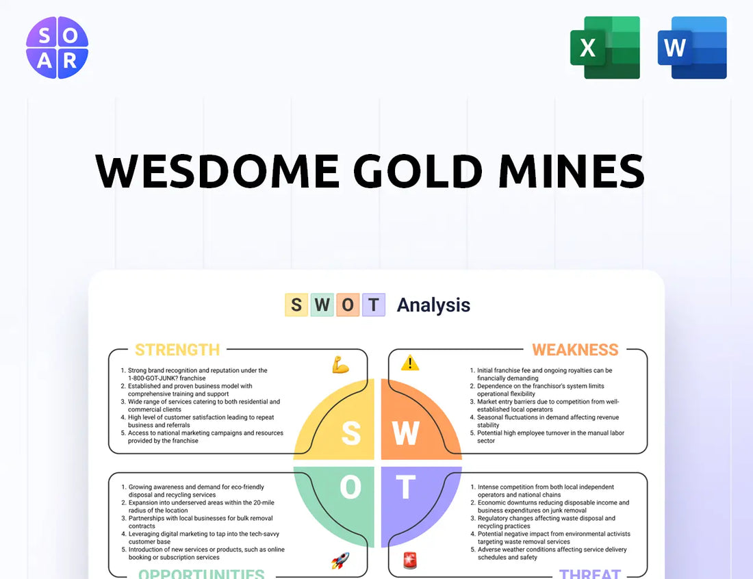 Wesdome Gold Mines SWOT Analysis