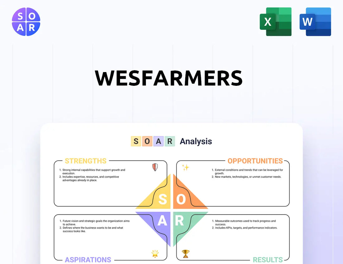 Wesfarmers SOAR Analysis
