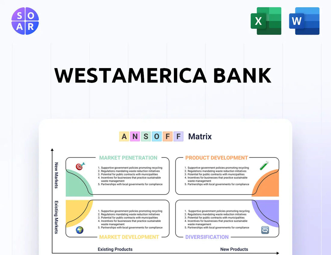 Westamerica Bank Ansoff Matrix