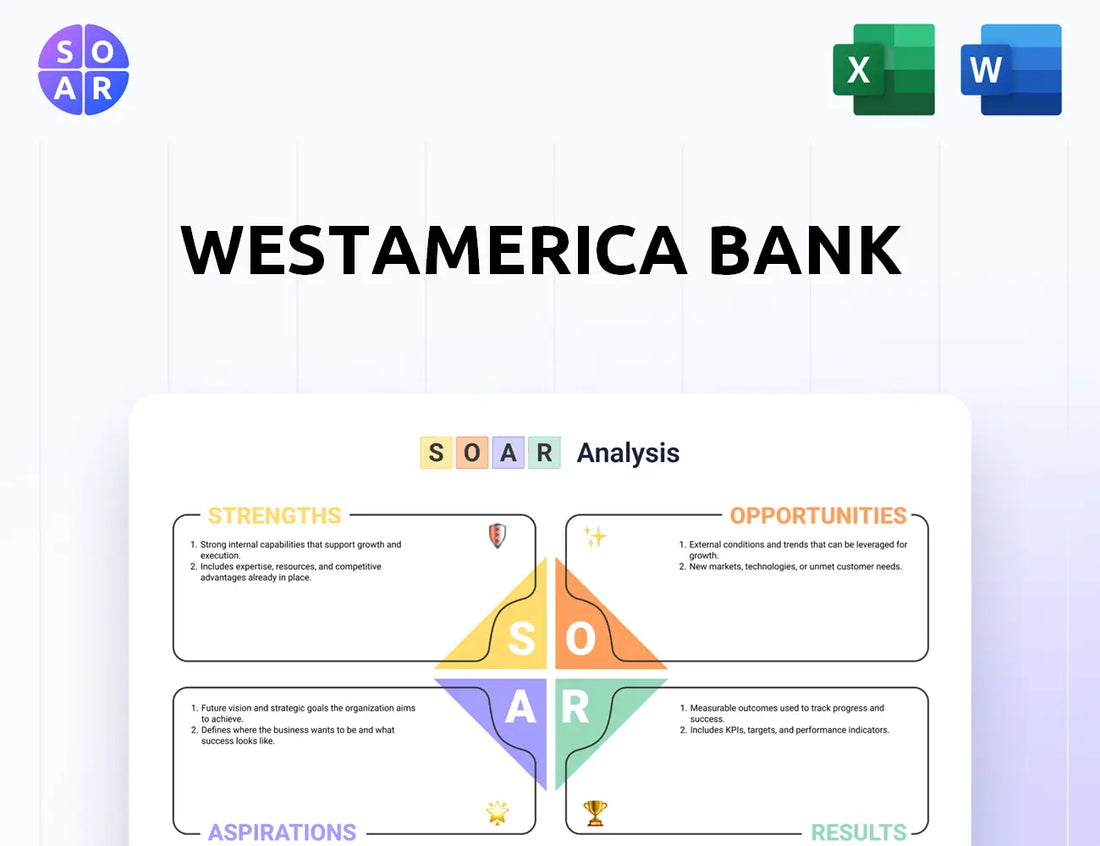 Westamerica Bank SOAR Analysis