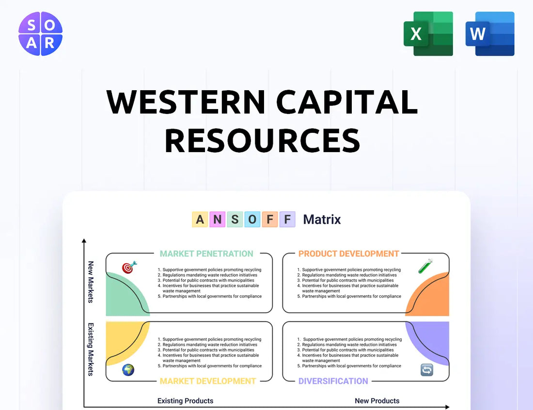 Western Capital Resources Ansoff Matrix