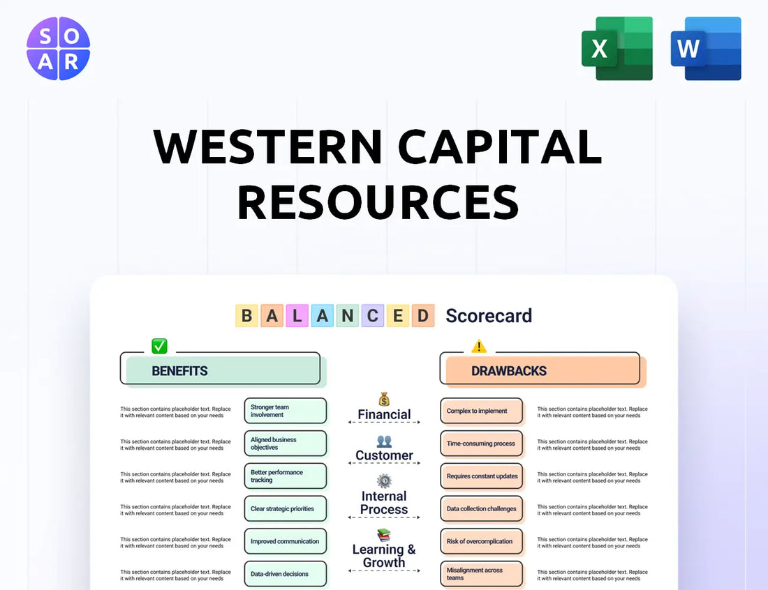 Western Capital Resources Balanced Scorecard