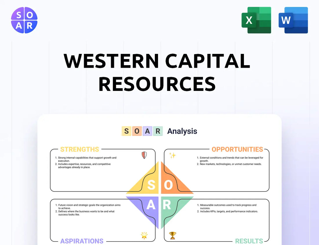 Western Capital Resources SOAR Analysis