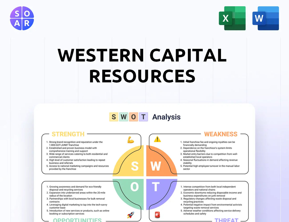 Western Capital Resources SWOT Analysis