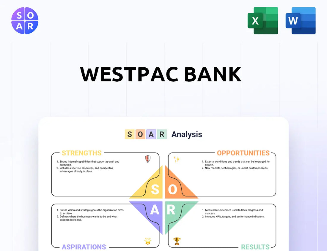 Westpac Bank SOAR Analysis