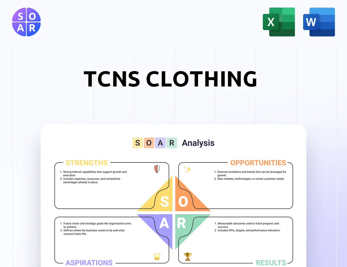 TCNS Clothing SOAR Analysis
