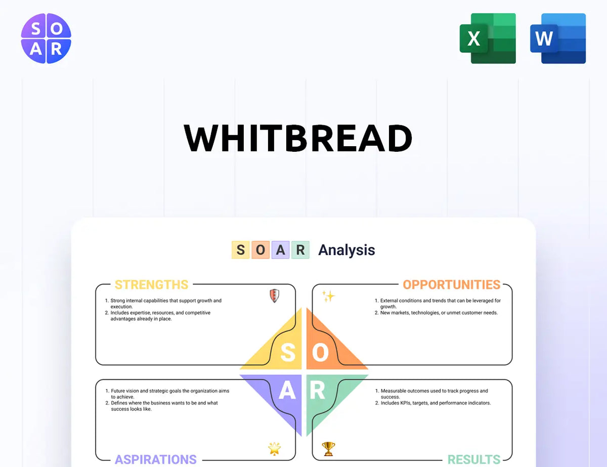 Whitbread SOAR Analysis