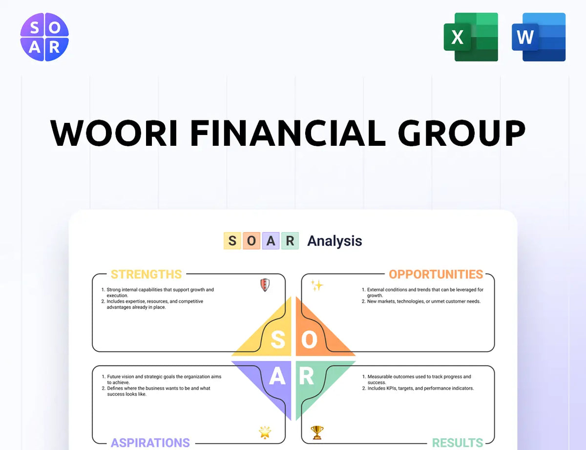 Woori Financial Group SOAR Analysis