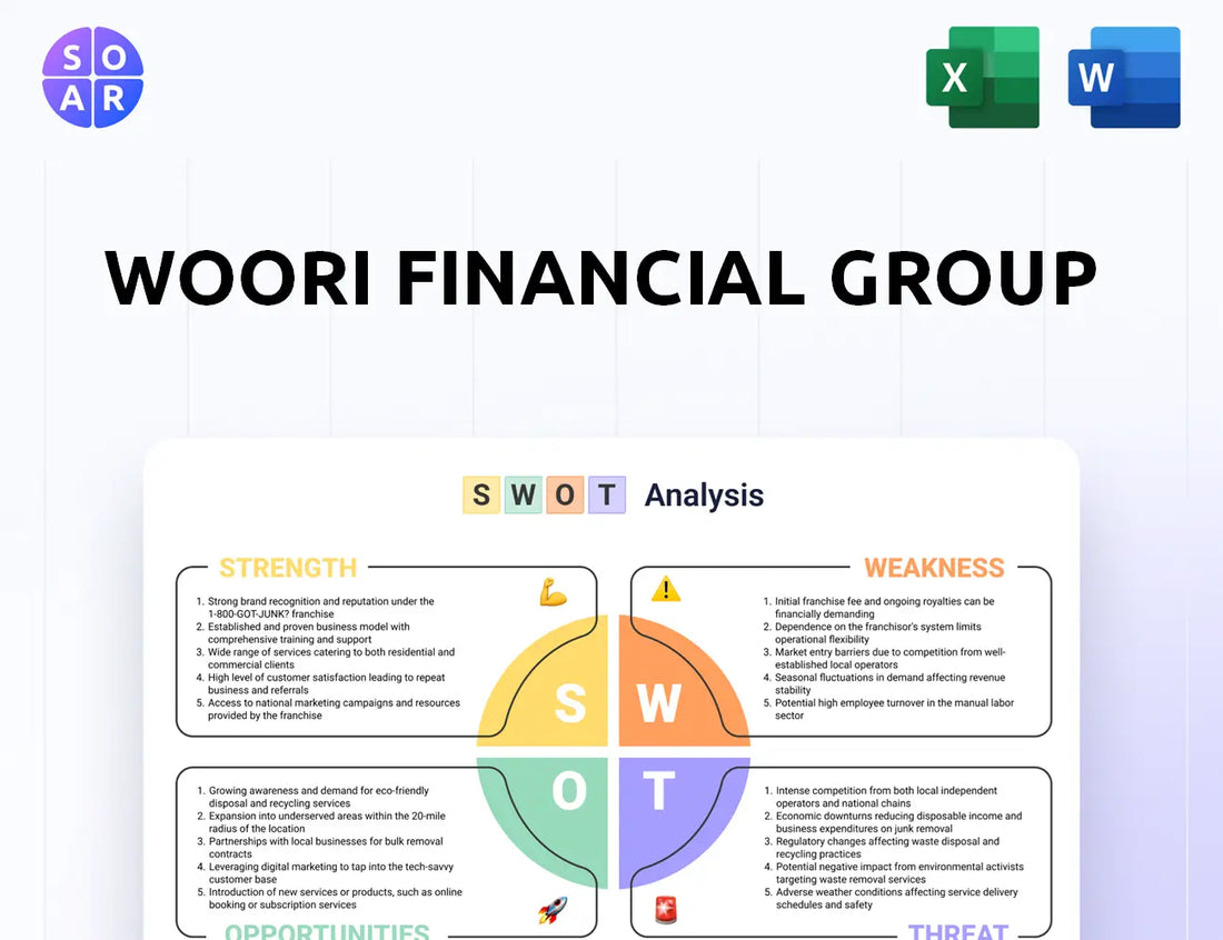 Woori Financial Group SWOT Analysis