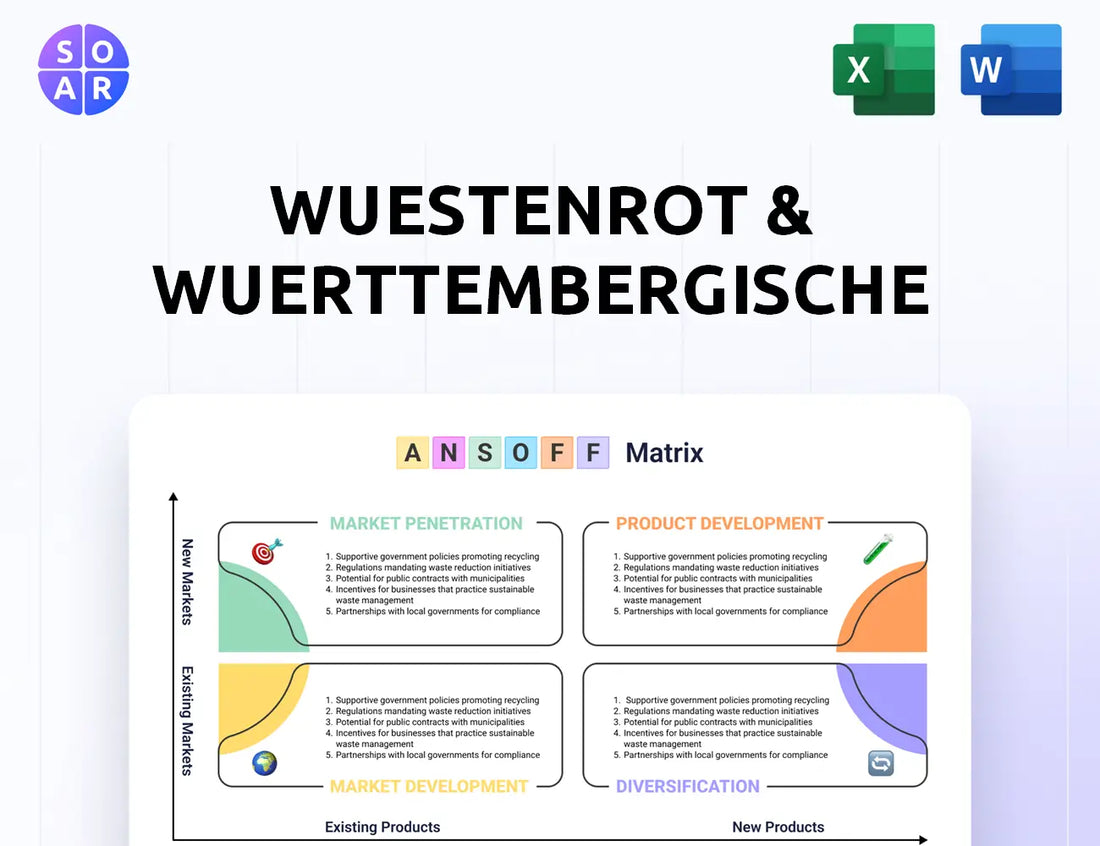 Wuestenrot & Wuerttembergische Ansoff Matrix