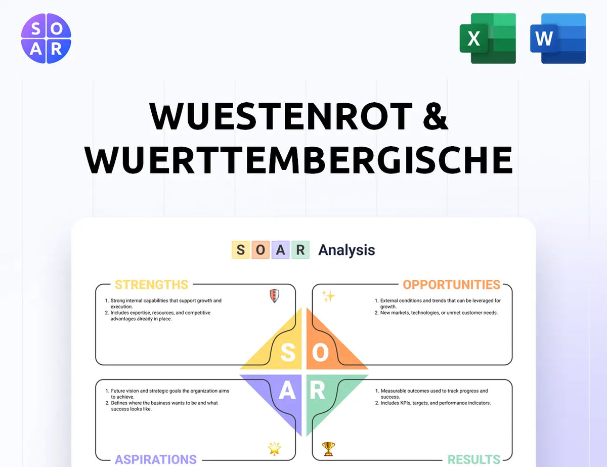 Wuestenrot & Wuerttembergische SOAR Analysis