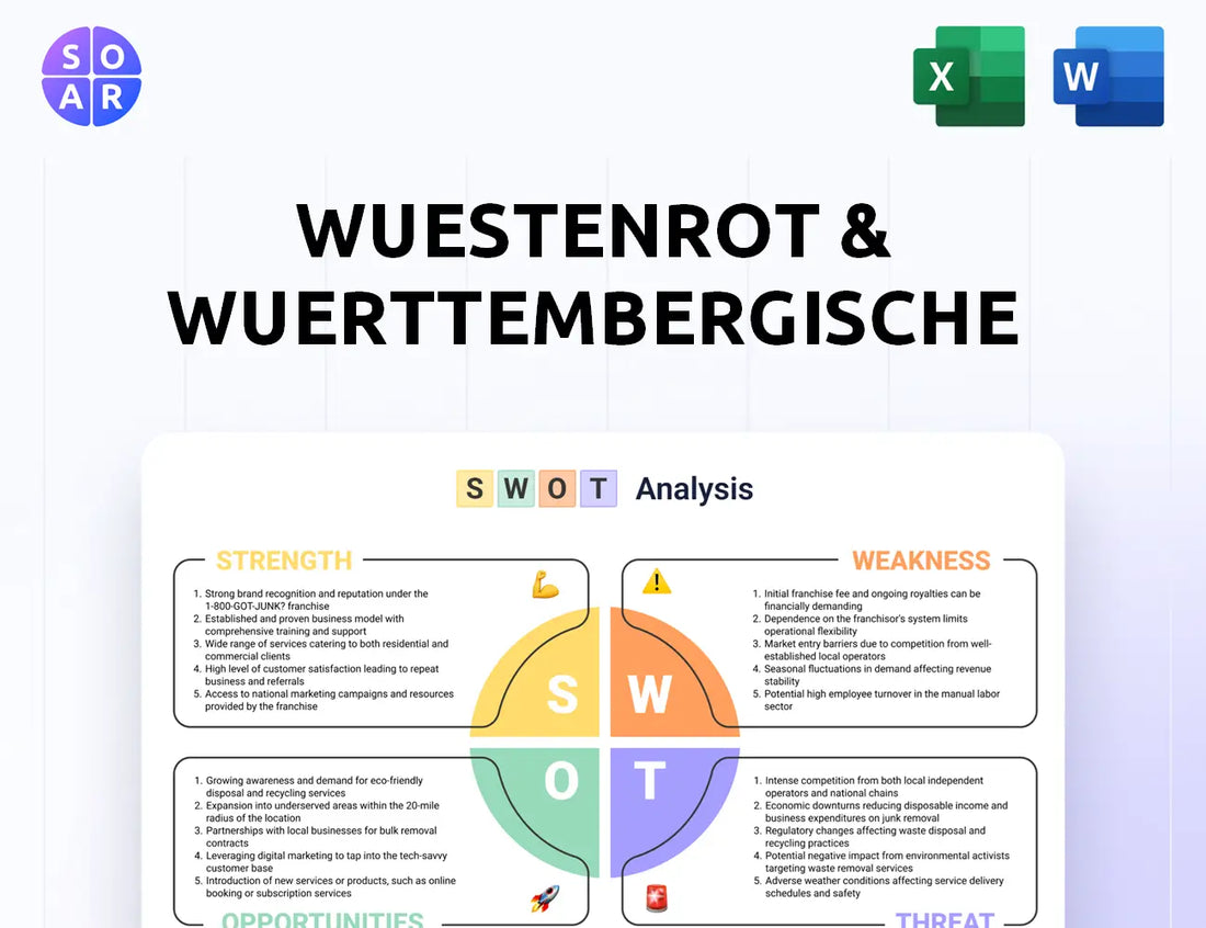 Wuestenrot & Wuerttembergische SWOT Analysis