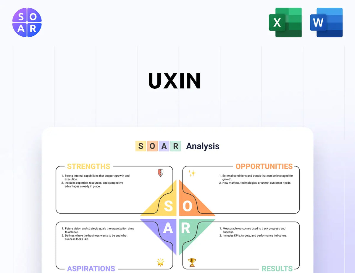 Uxin SOAR Analysis