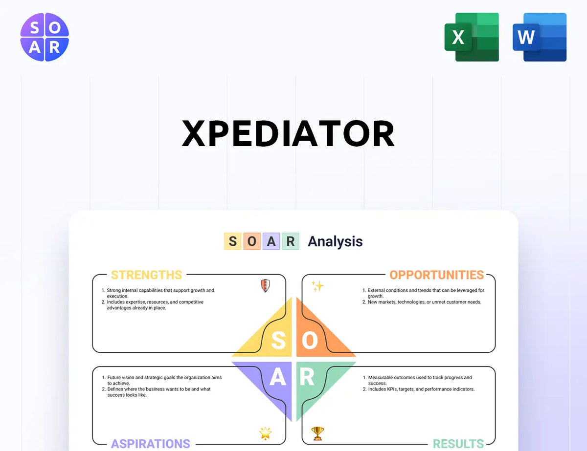 Xpediator SOAR Analysis