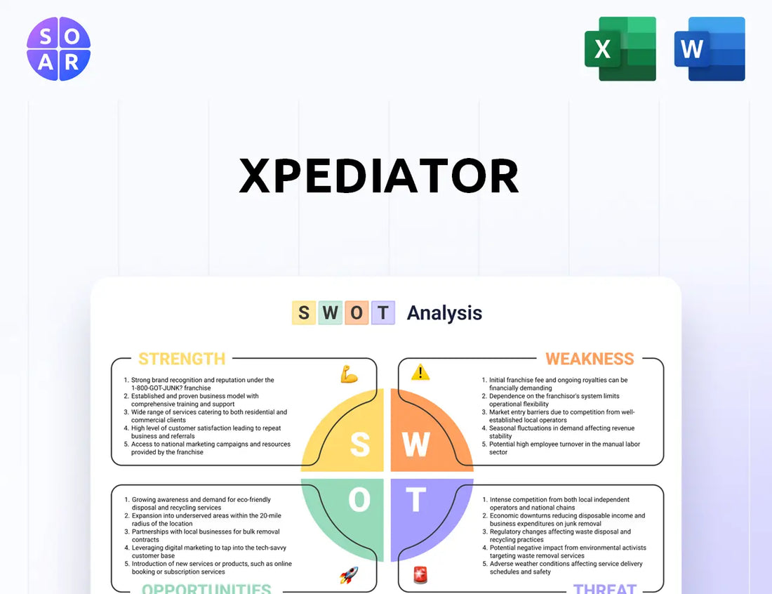 Xpediator SWOT Analysis